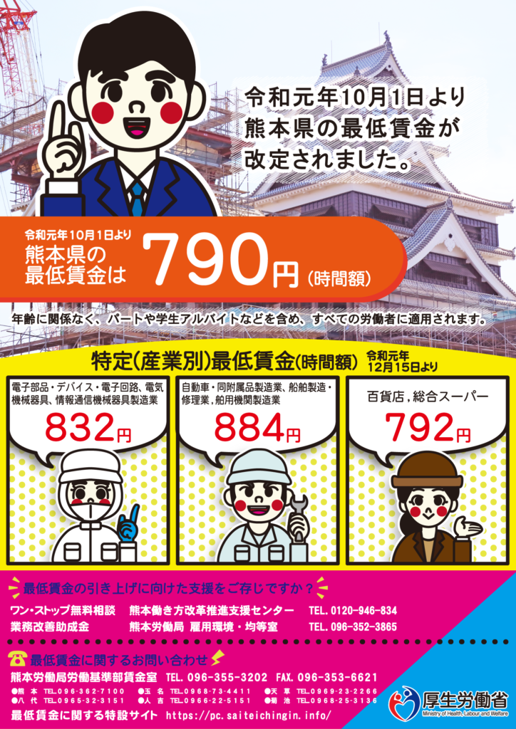 熊本県
最低賃金
ポスター
デザイン