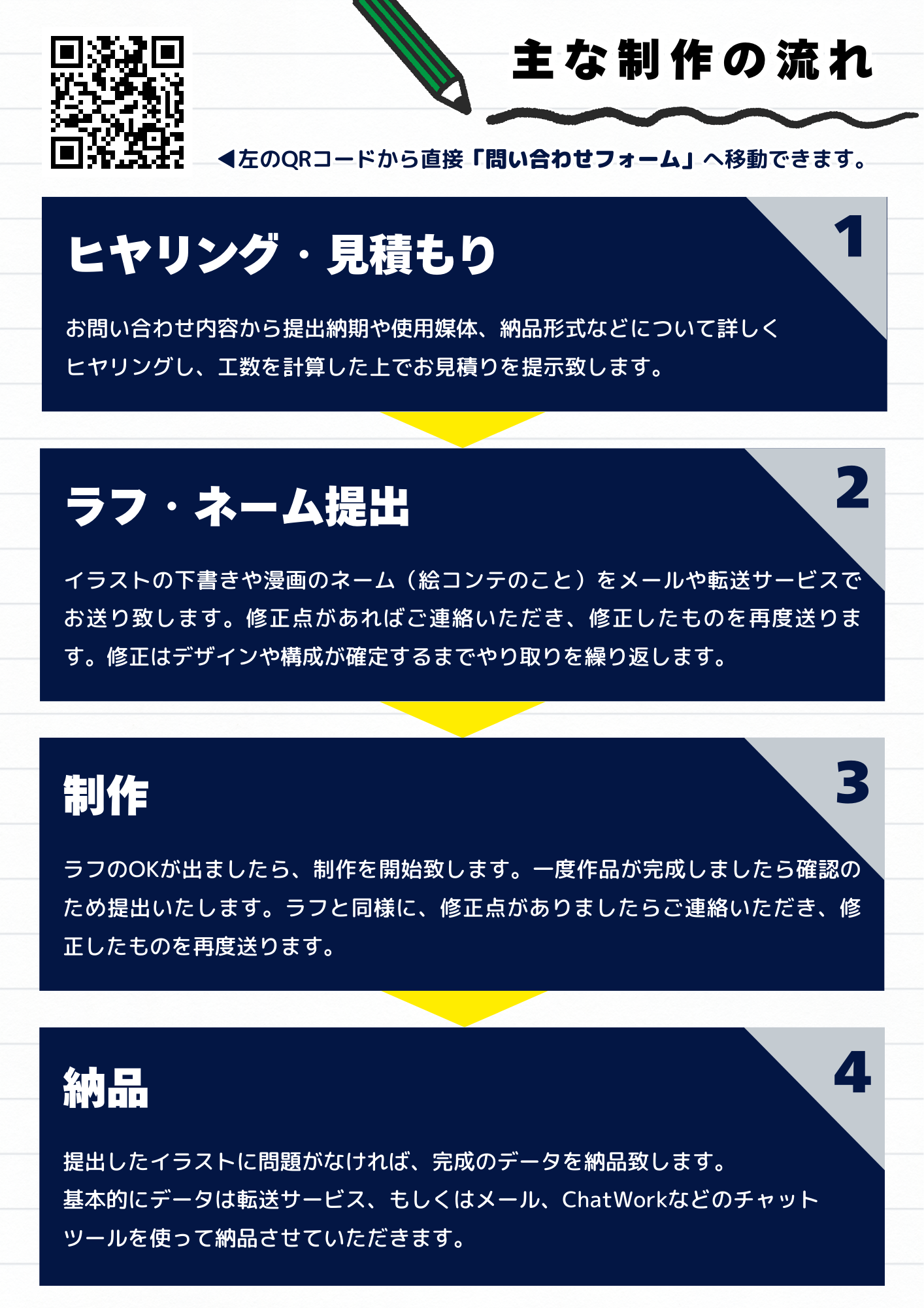 ノゾエタカフミ
熊本
クリエイター
ポートフォリオ
制作の流れ